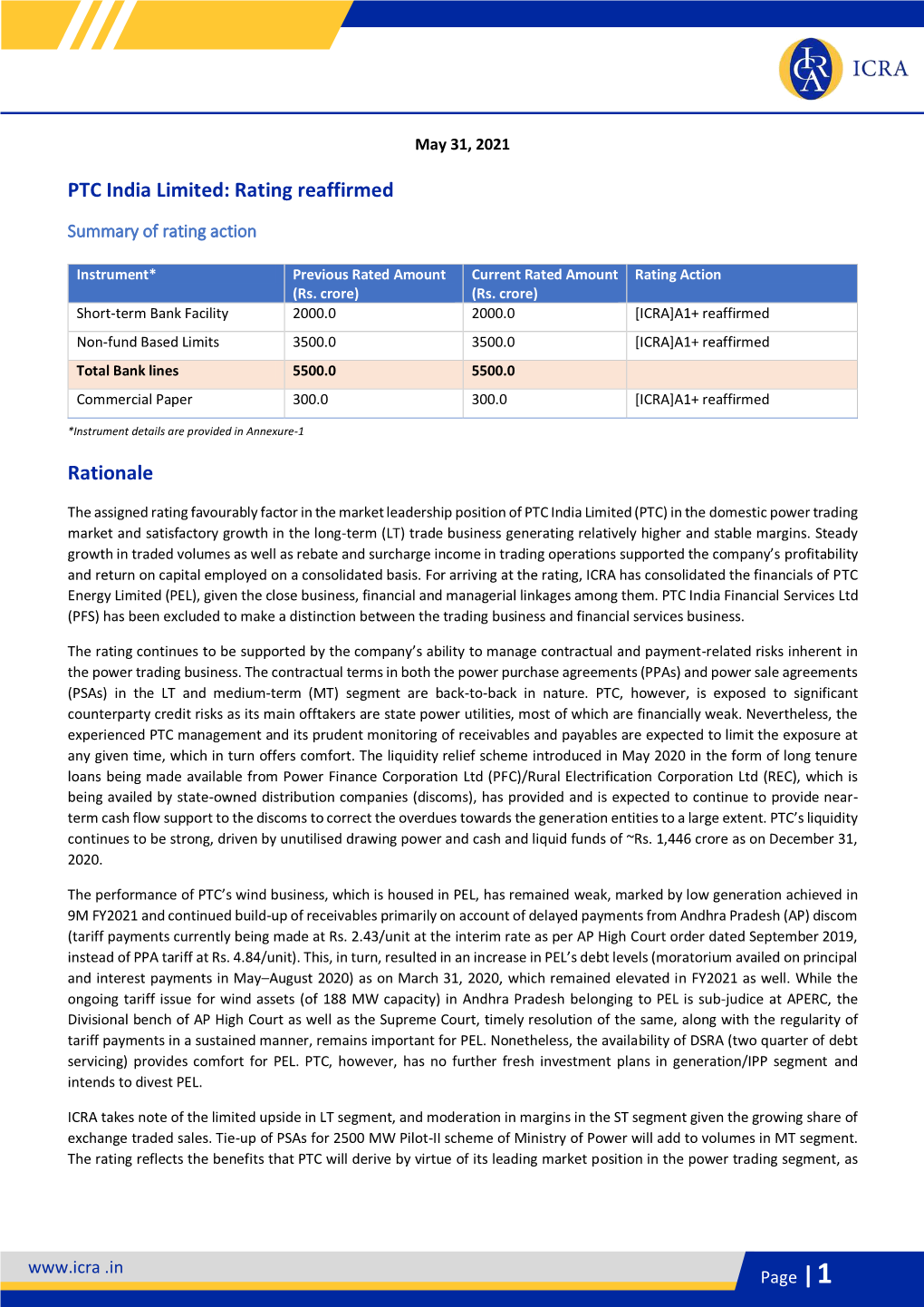 PTC India Limited: Rating Reaffirmed