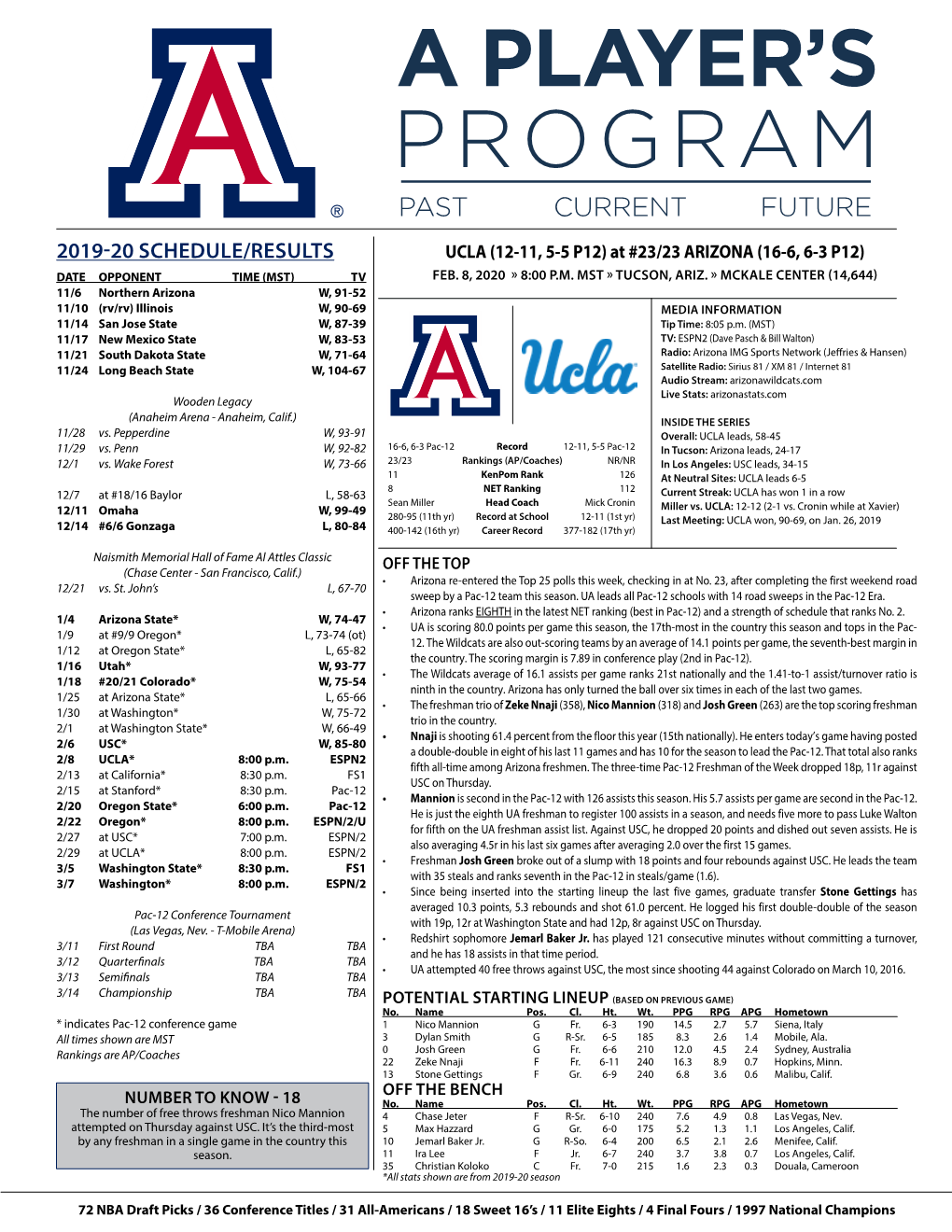 Arizona (16-6, 6-3 P12) Date Opponent Time (Mst) Tv Feb