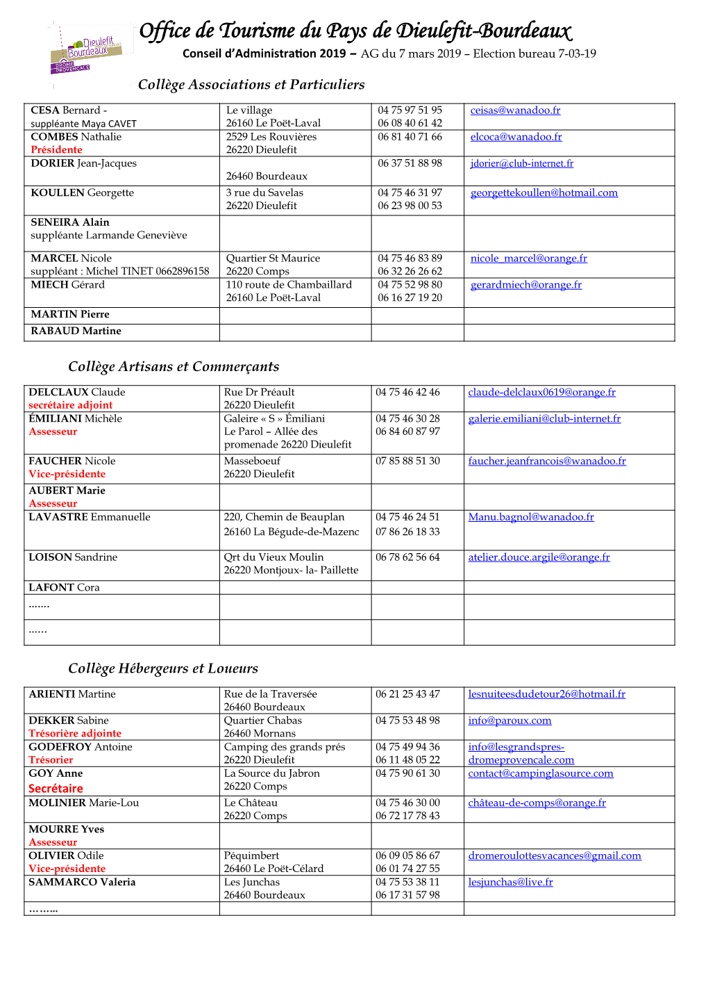 Office De Tourisme Du Pays De Dieulefit-Bourdeaux Conseil D’Administration 2019 – AG Du 7 Mars 2019 – Election Bureau 7-03-19