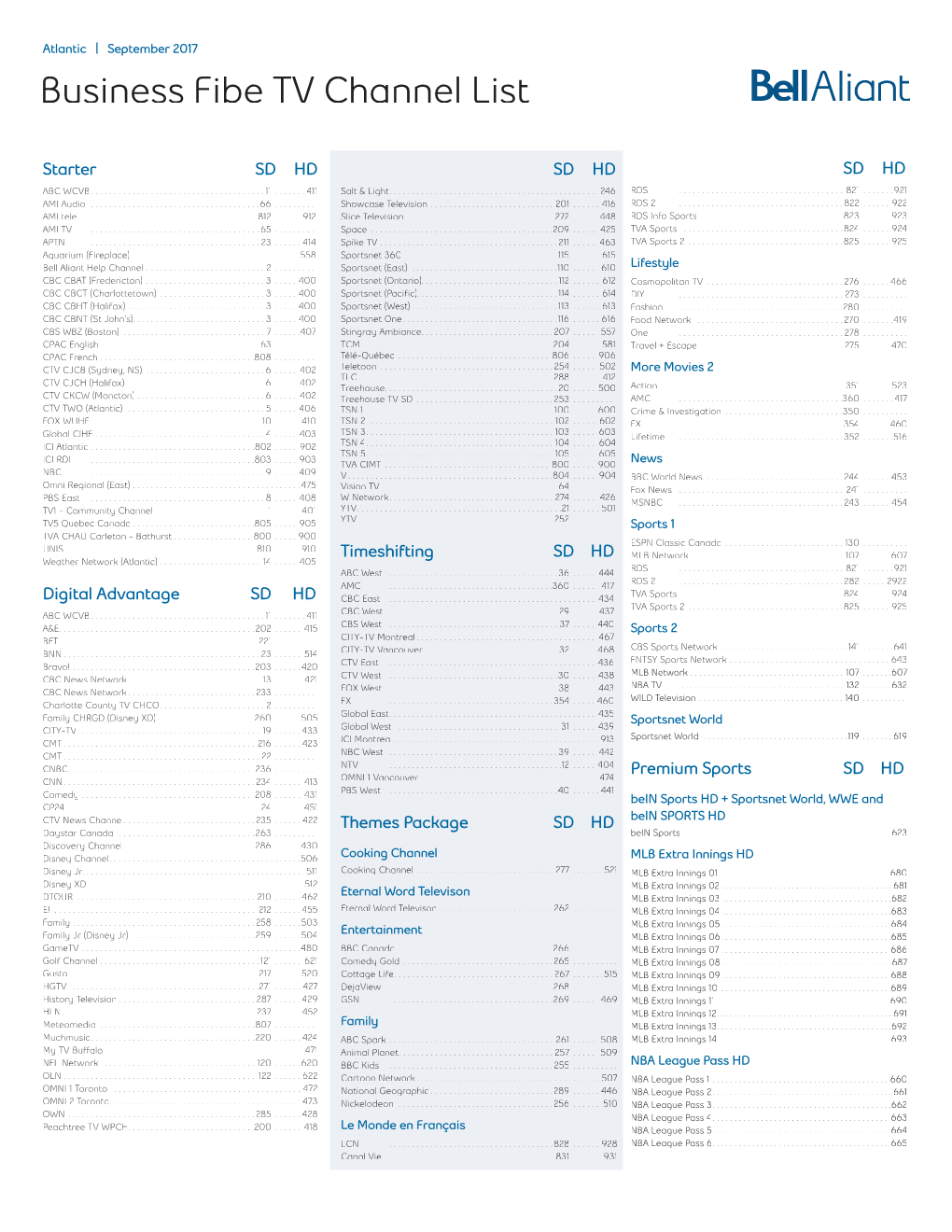 Business Fibe TV Channel List