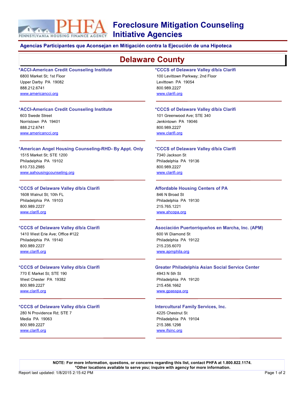 Foreclosure Mitigation Counseling Initiative Agencies Delaware County
