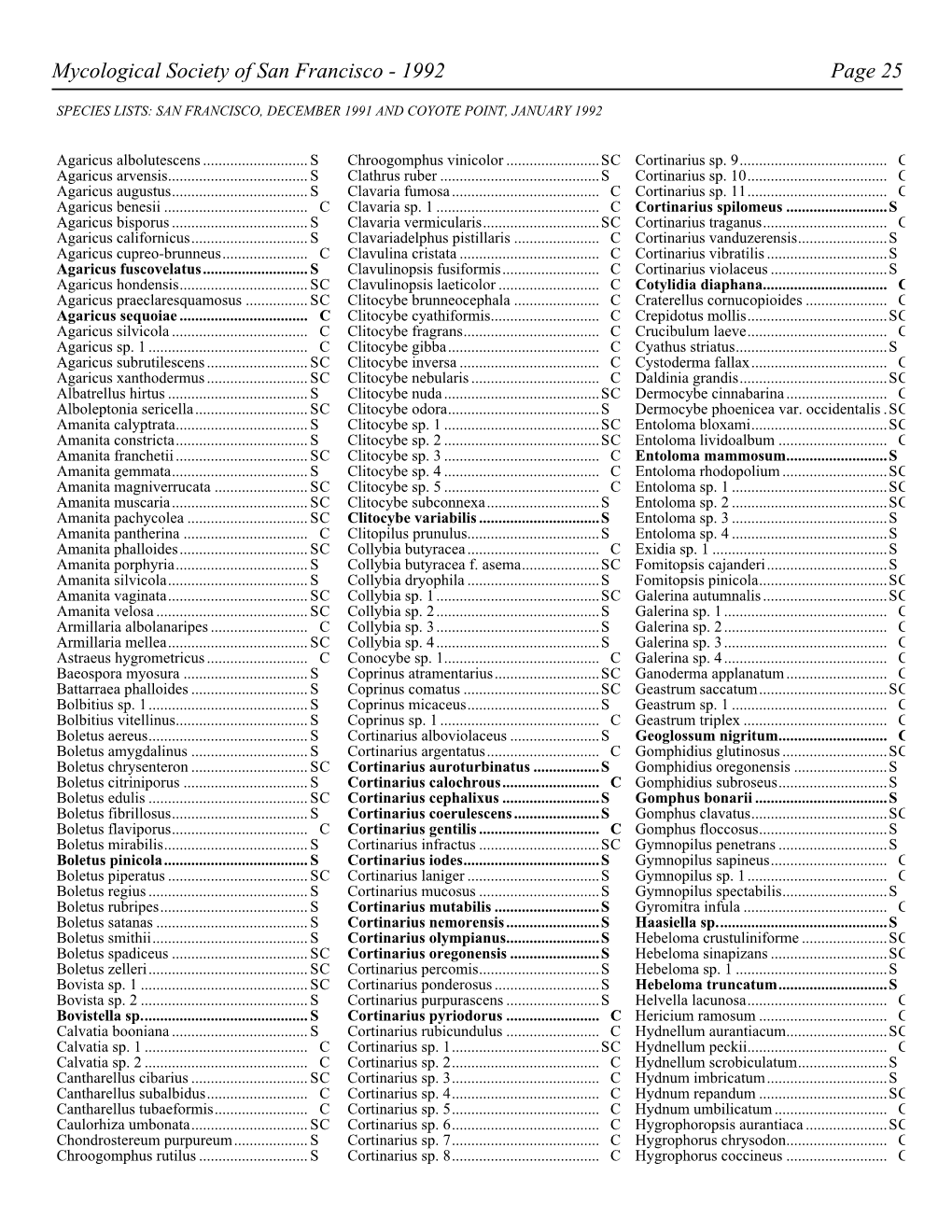 Species Table