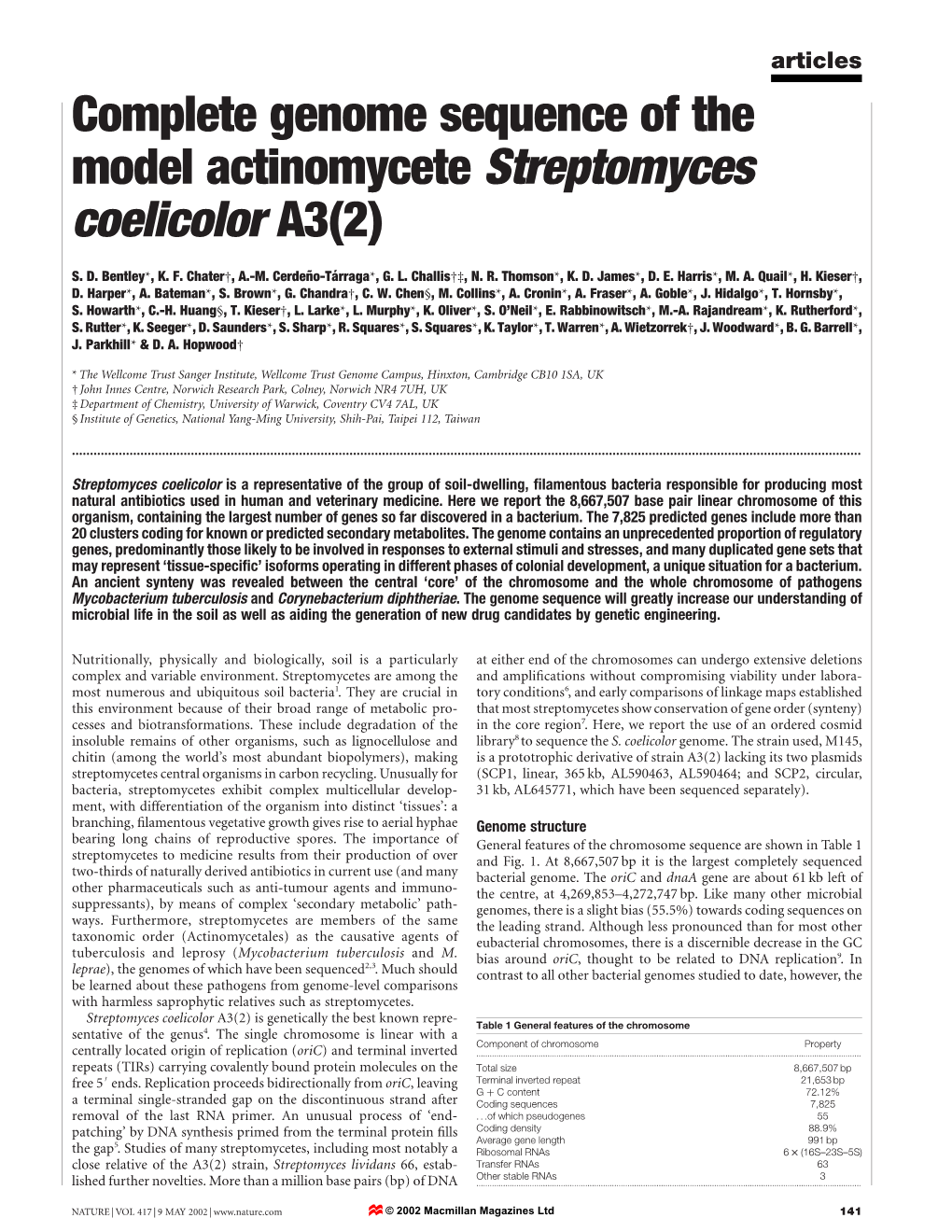Complete Genome Sequence of the Model Actinomycete Streptomyces Coelicolor A3(2)