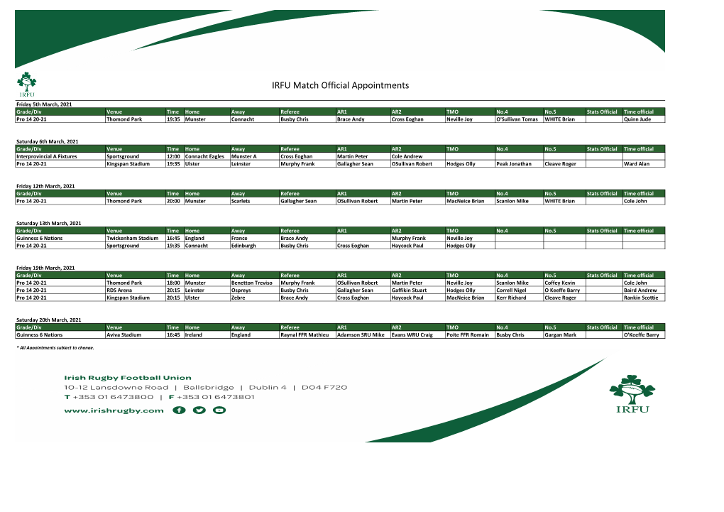 IRFU Match Official Appointments