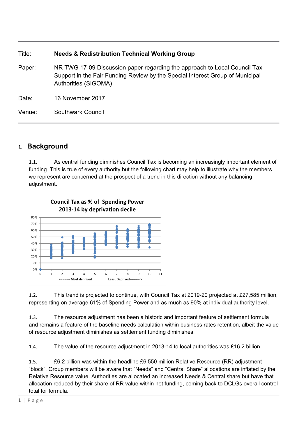 Title: Needs & Redistribution Technical Working Group