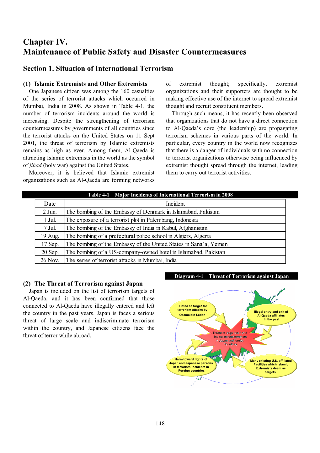 Chapter IV. Maintenance of Public Safety and Disaster Countermeasures