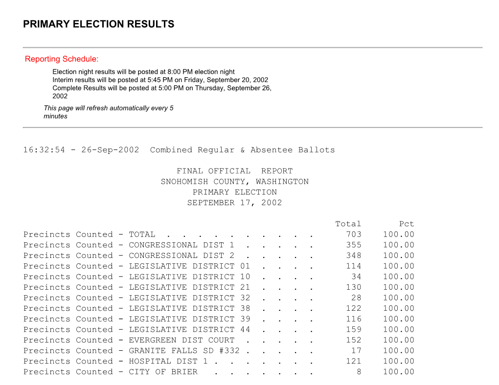 View the Results of the Snohomish County Primary Election