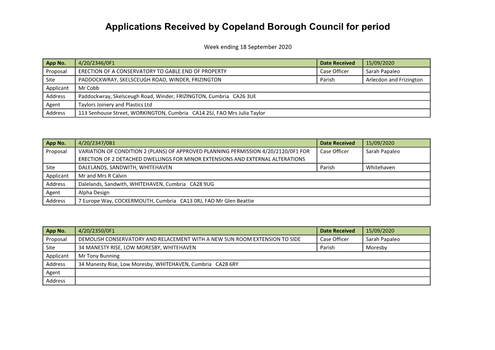 Applications Received by Copeland Borough Council for Period