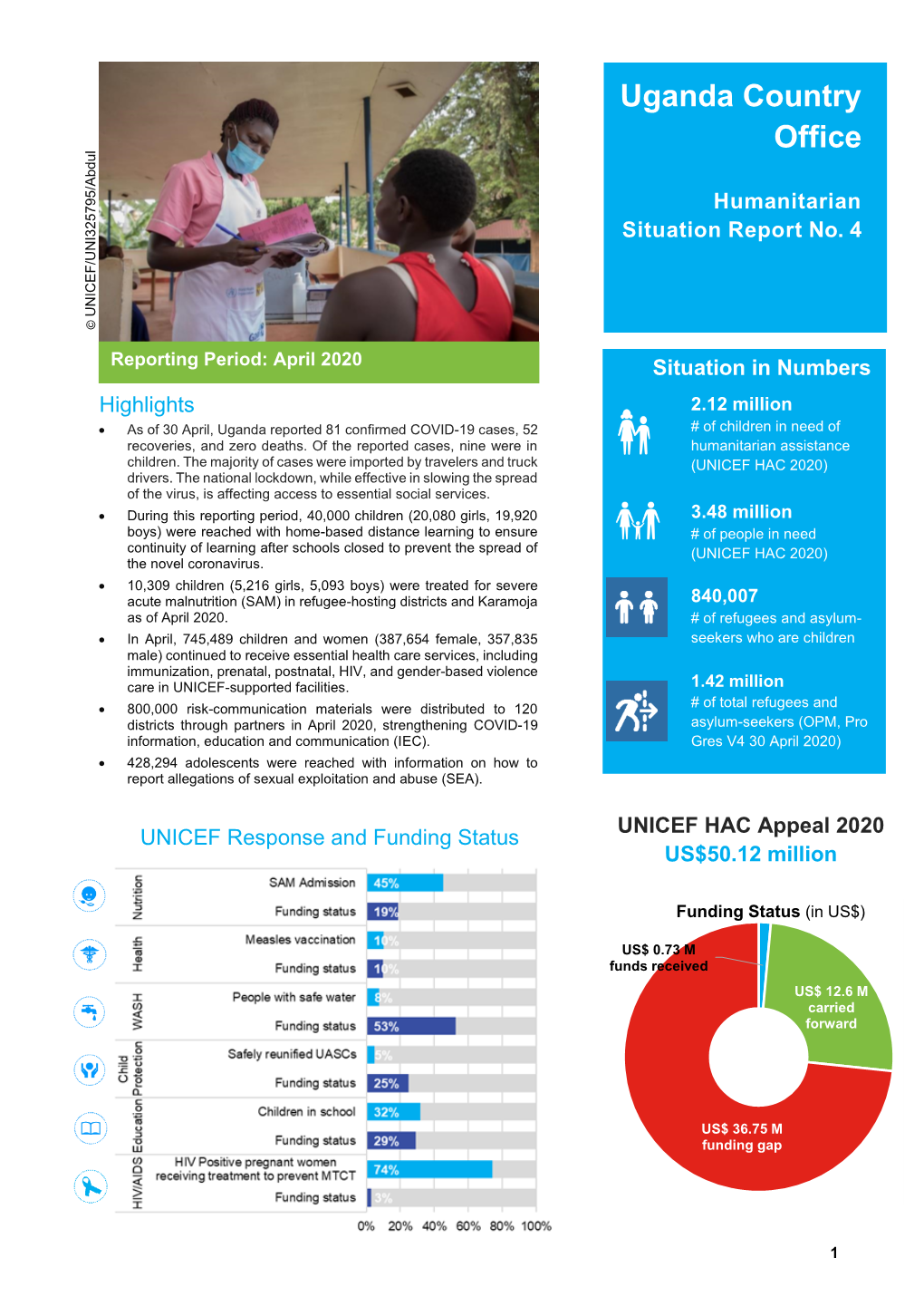 UNICEF Uganda End-Of-Year Humanitarian Situation Report