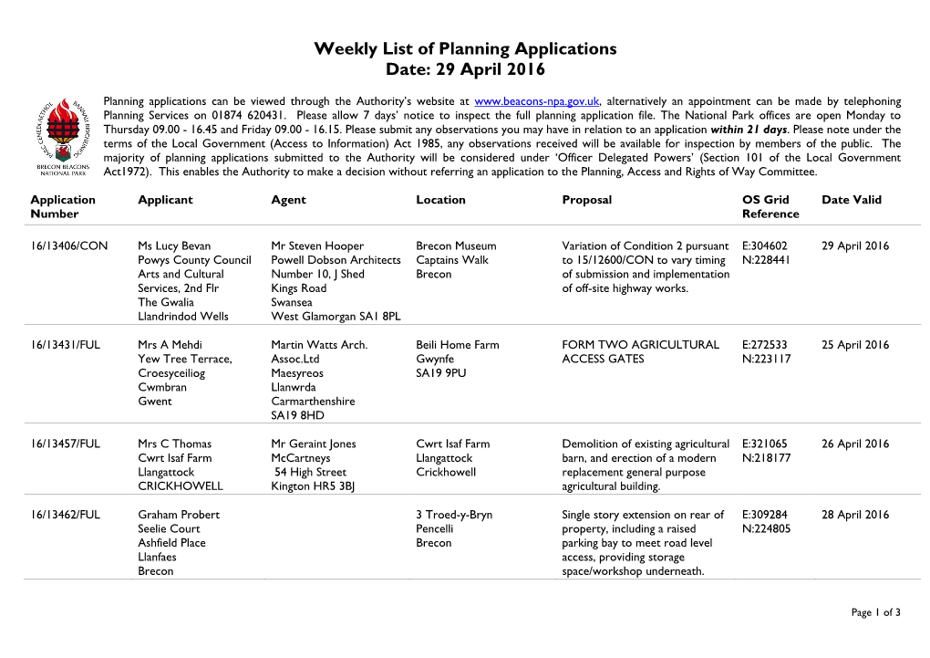 Weekly List of Planning Applications Date: 29 April 2016