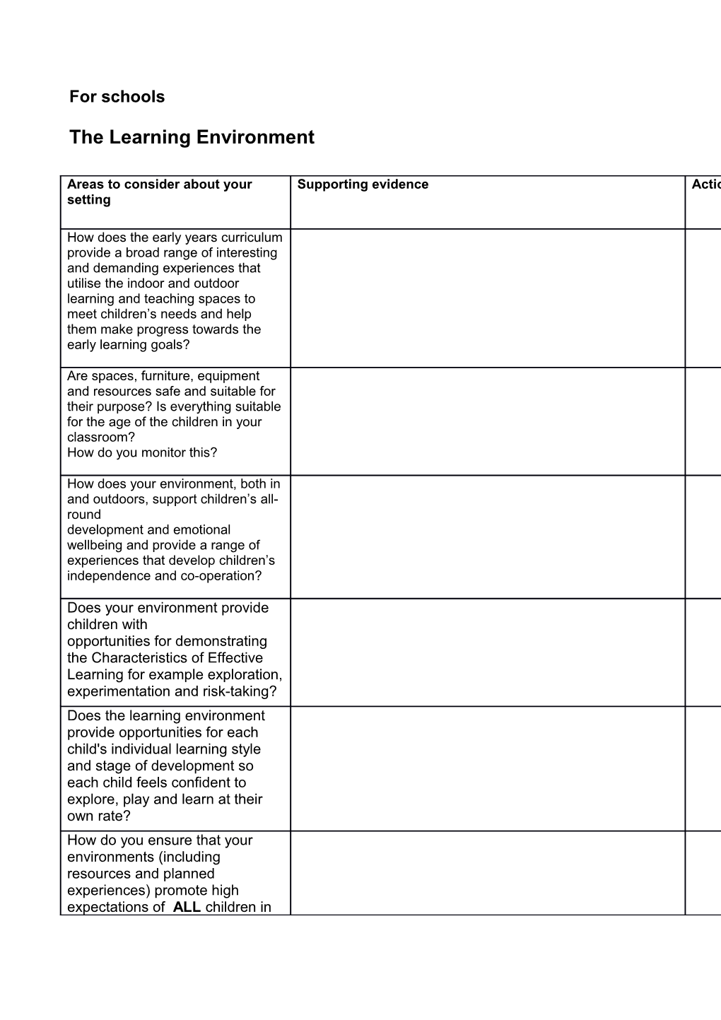 The Learning Environment s1