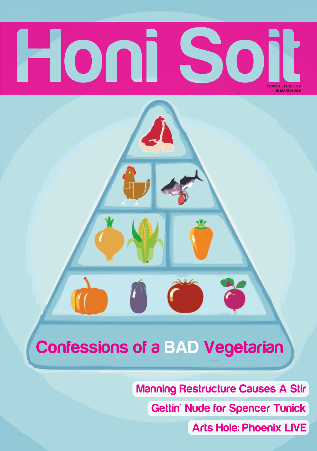 Confessions of a BAD Vegetarian