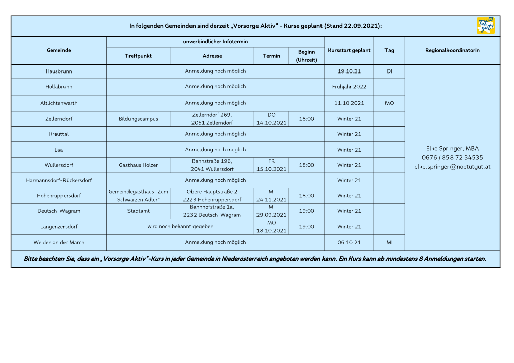 Vorsorge Aktiv«-Kurs in Jeder Gemeinde in Niederösterreich Angeboten Werden Kann. Ein Kurs