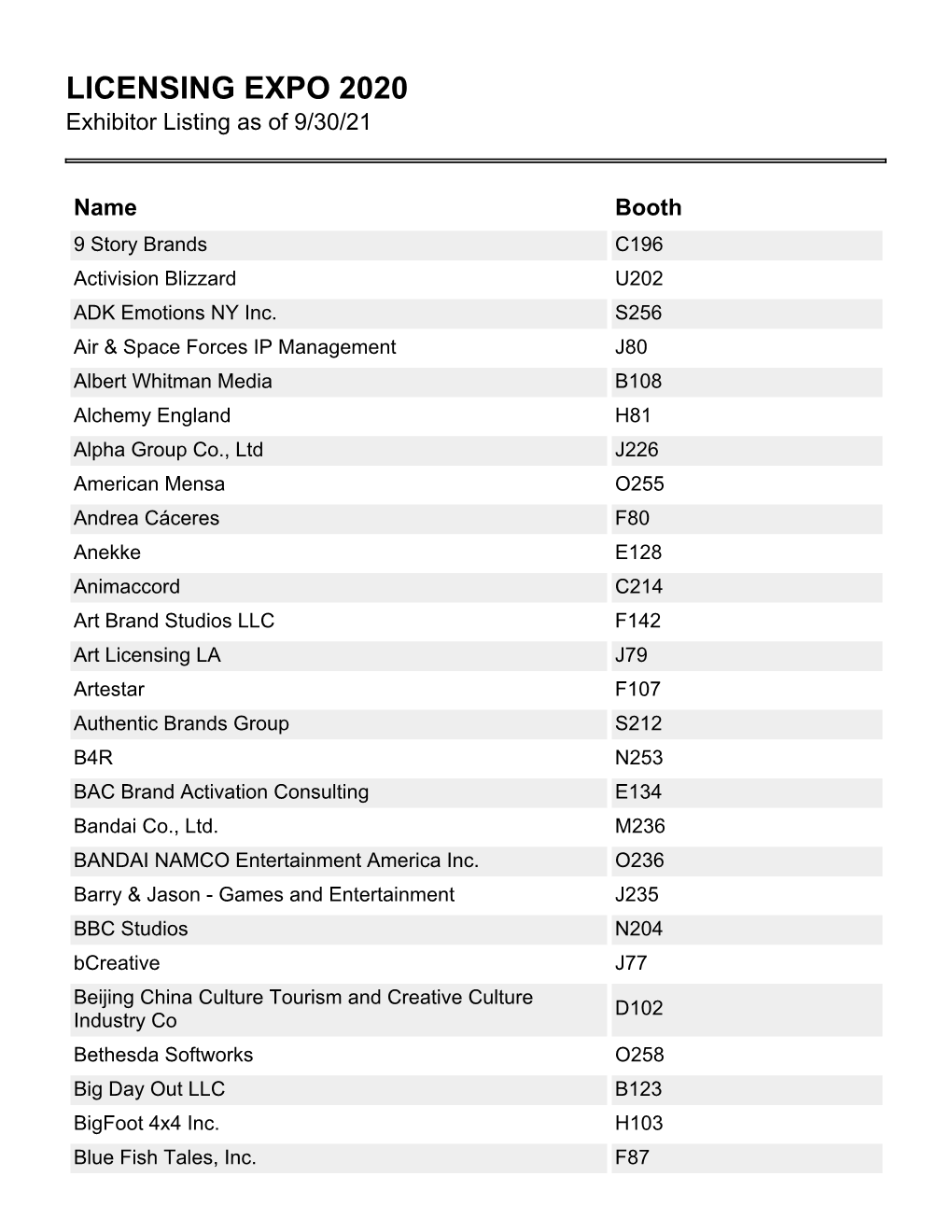 Exhibitor PDF List