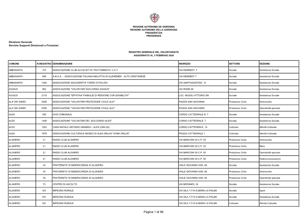 Pagina 1 Di 96 REGIONE AUTÒNOMA DE SARDIGNA REGIONE AUTONOMA DELLA SARDEGNA PRESIDÈNTZIA PRESIDENZA