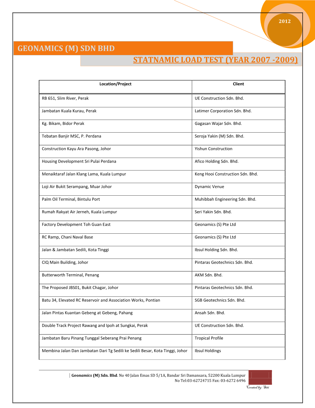 Statnamic Load Test (Year 2007 -2009) Geonamics (M) Sdn