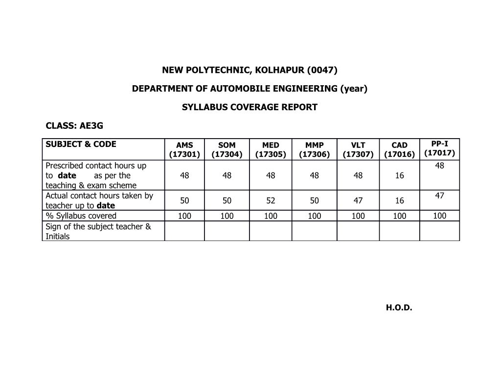 DEPARTMENT of AUTOMOBILE ENGINEERING (Year)