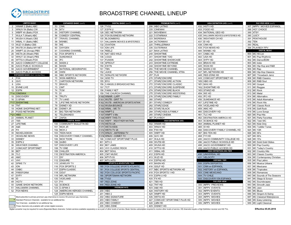 Broadstripe Channel Lineup