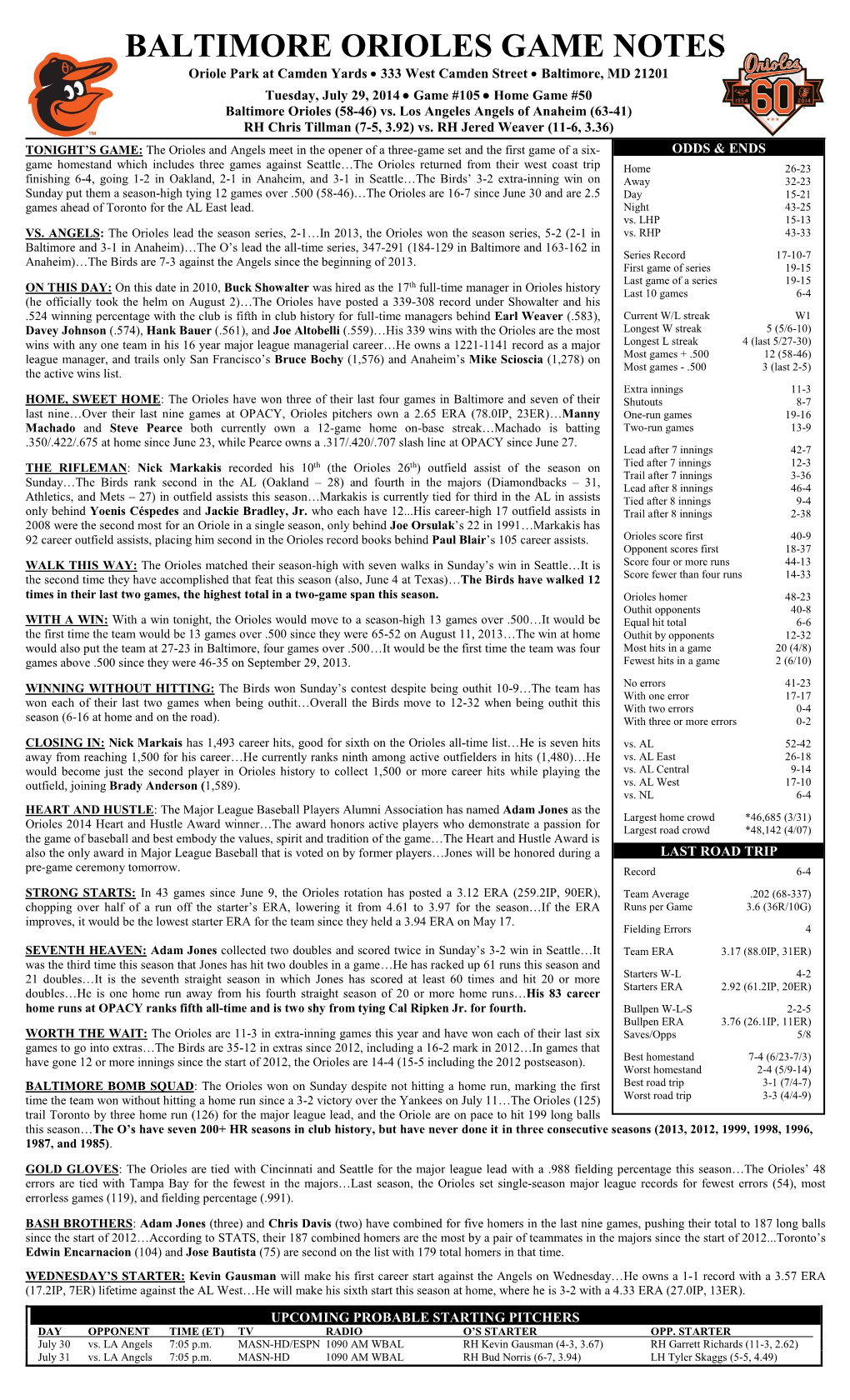 BALTIMORE ORIOLES GAME NOTES Oriole Park at Camden Yards  333 West Camden Street  Baltimore, MD 21201