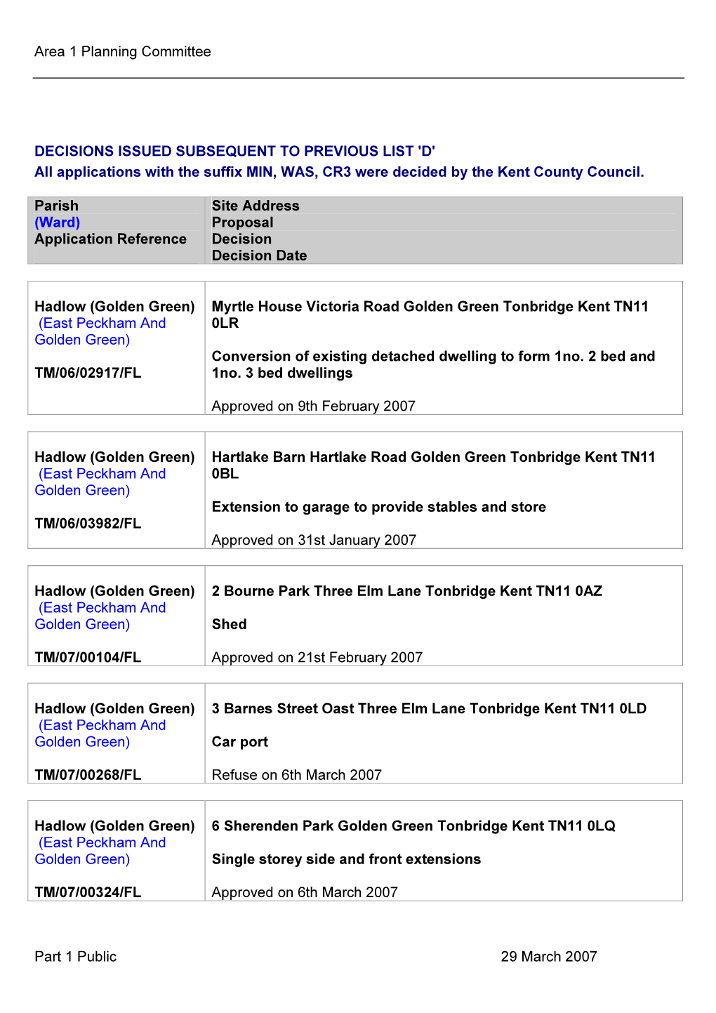 Area 1 Planning Committee Part 1 Public 29 March 2007 DECISIONS ISSUED SUBSEQUENT to PREVIOUS LIST 'D' All Applications with Th