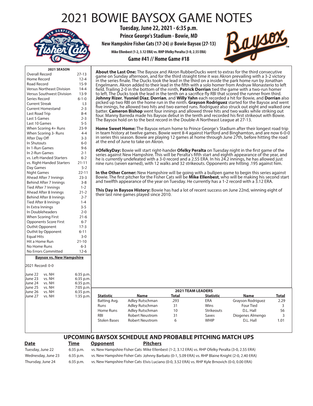 2021 BOWIE BAYSOX GAME NOTES Tuesday, June 22, 2021 - 6:35 P.M