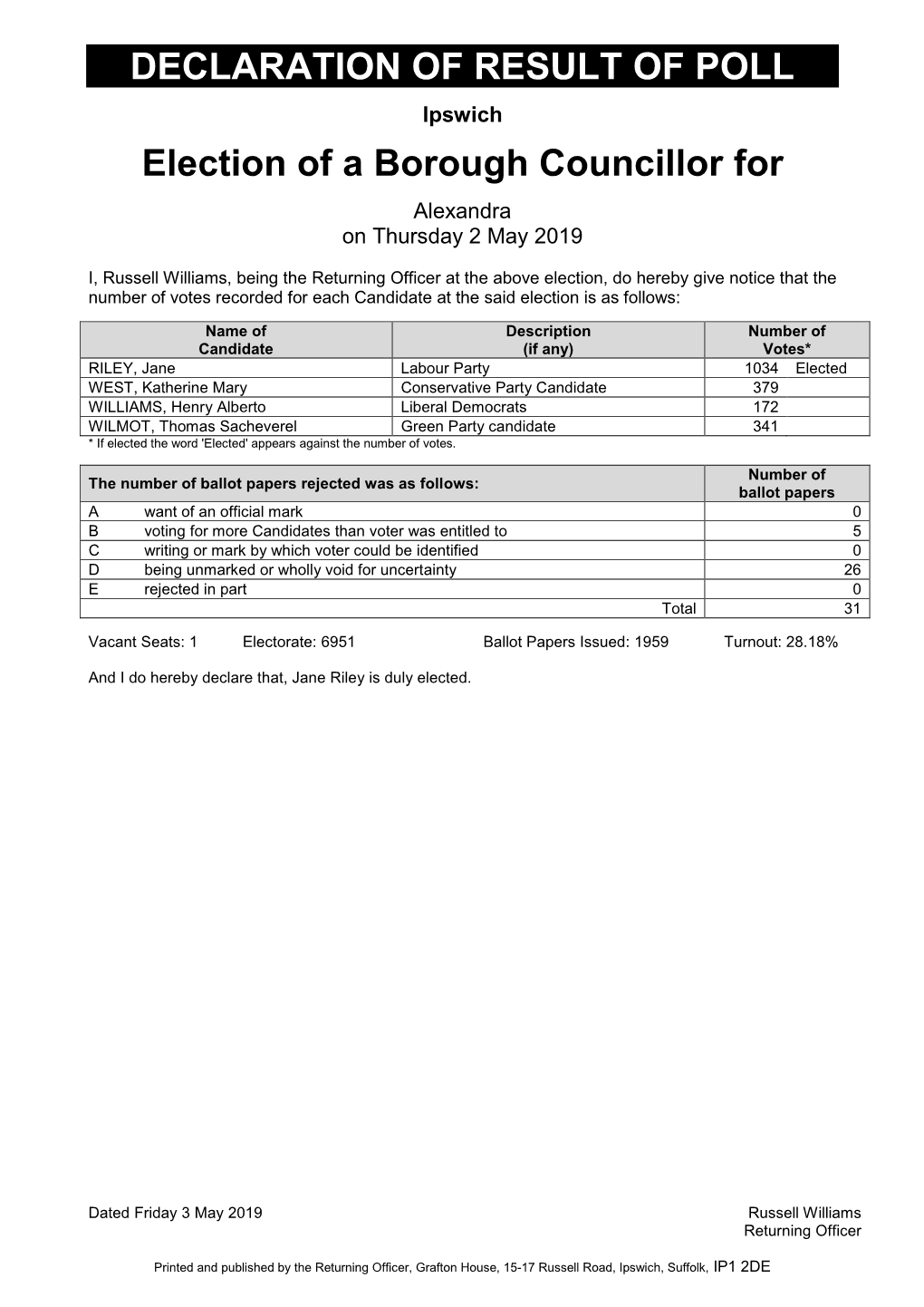 Declaration of Result of Poll