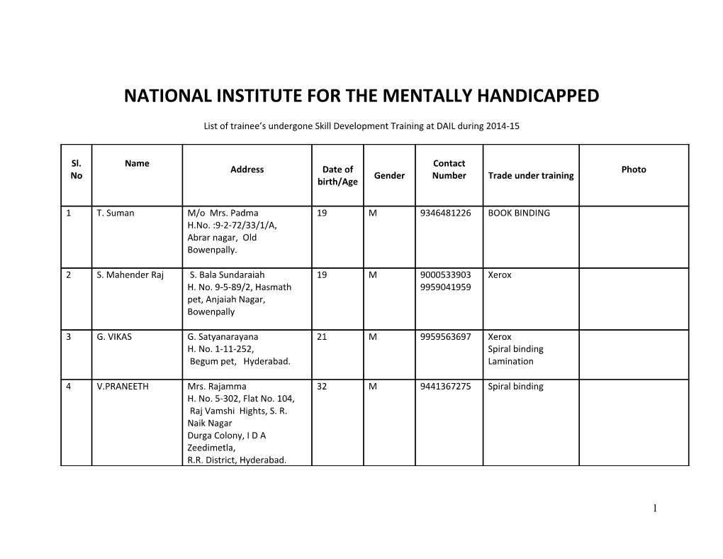 National Institute for the Mentally Handicapped