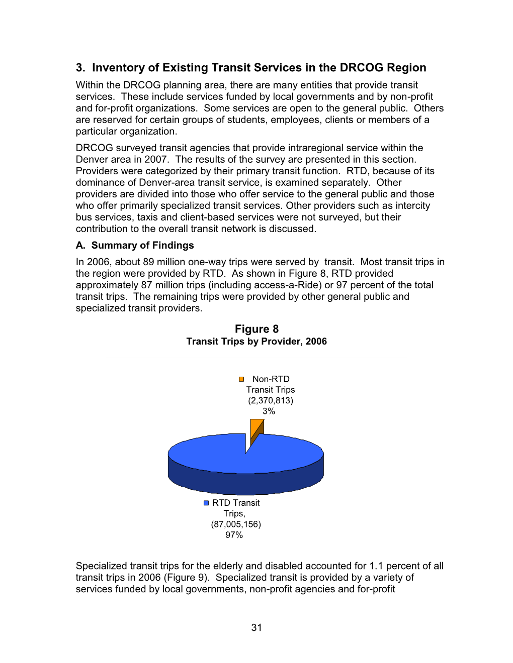 3. Inventory of Existing Transit Services in the DRCOG Region Within the DRCOG Planning Area, There Are Many Entities That Provide Transit Services