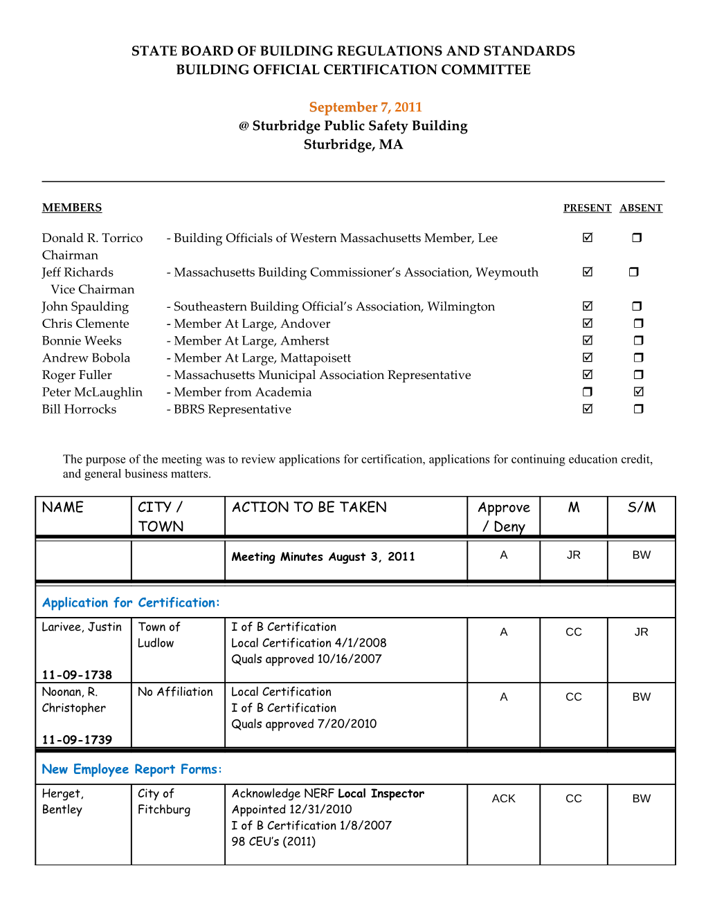 State Board of Building Regulations and Standards