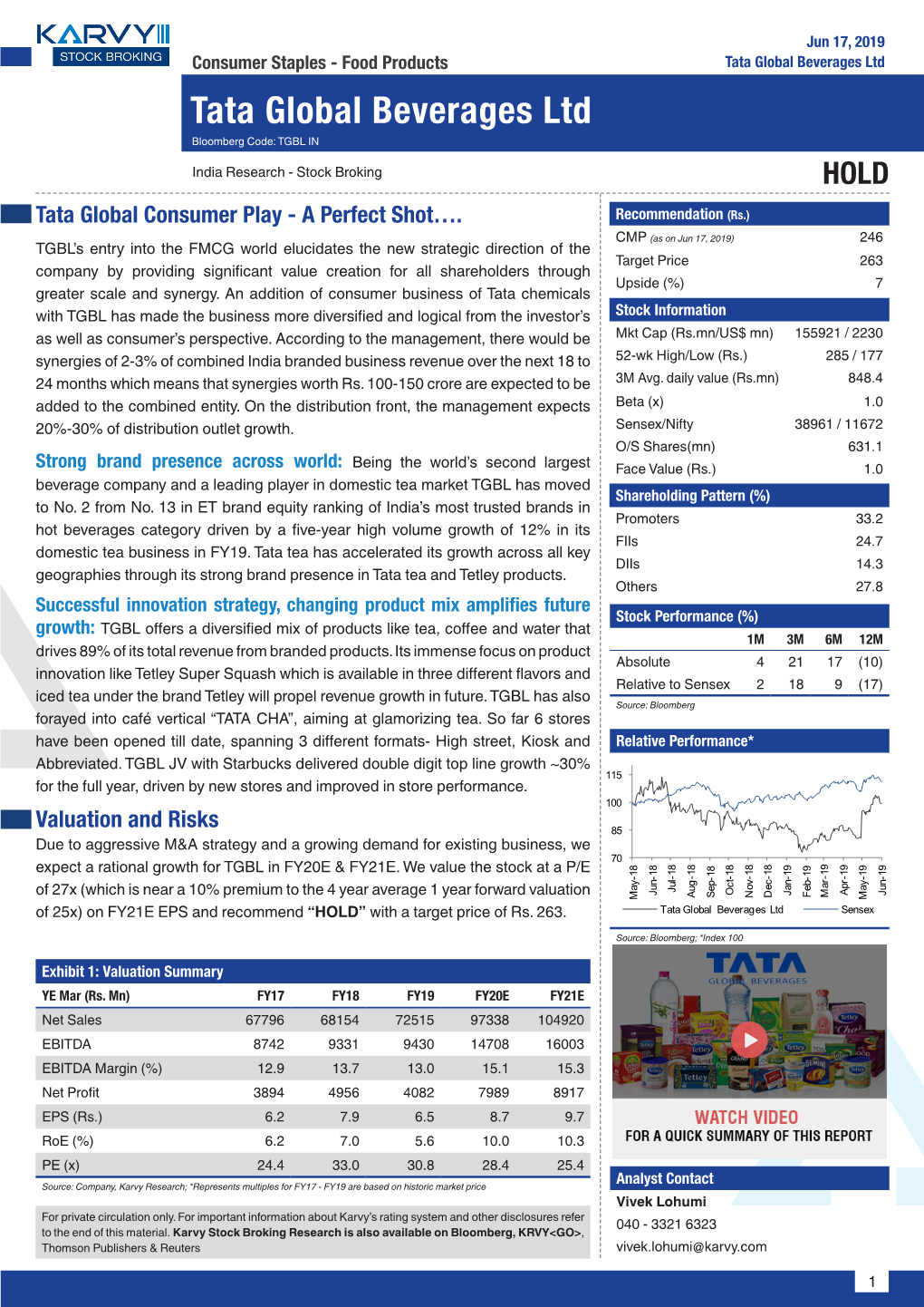 Tata Global Beverages Ltd Tata Global Beverages Ltd Bloomberg Code: TGBL in India Research - Stock Broking HOLD