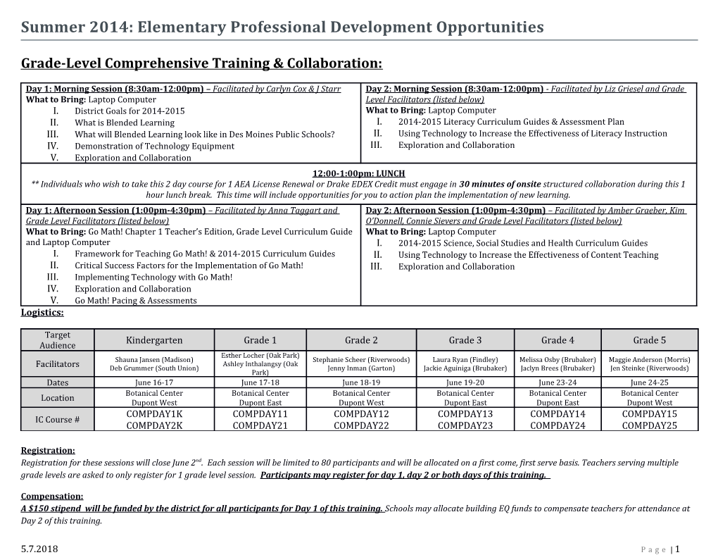 Grade-Level Comprehensive Training & Collaboration