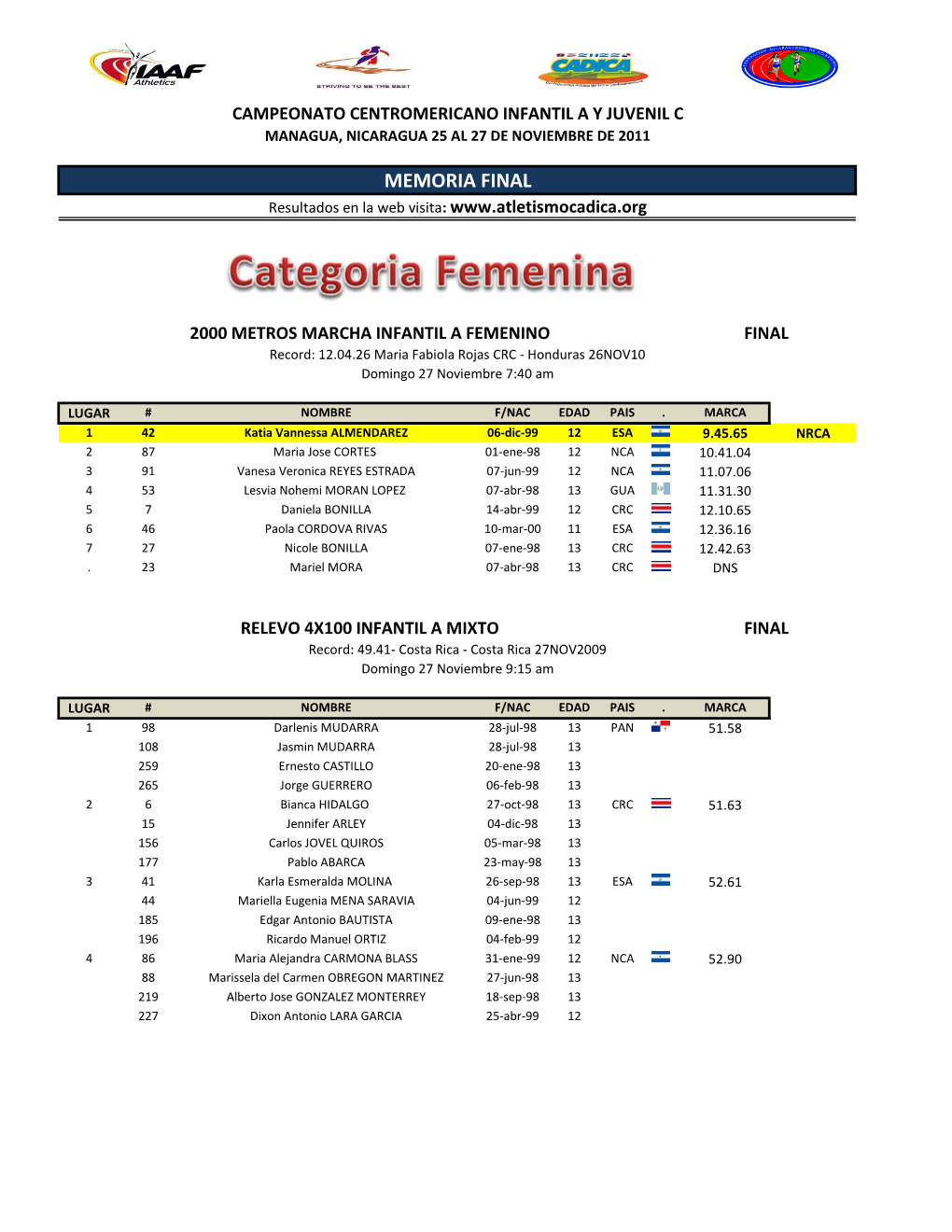 MEMORIA FINAL Resultados En La Web Visita