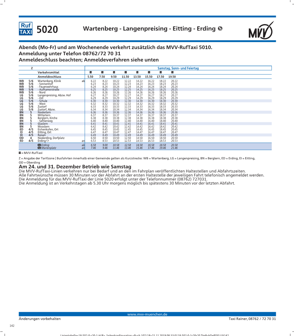 Langenpreising - Eitting - Erding