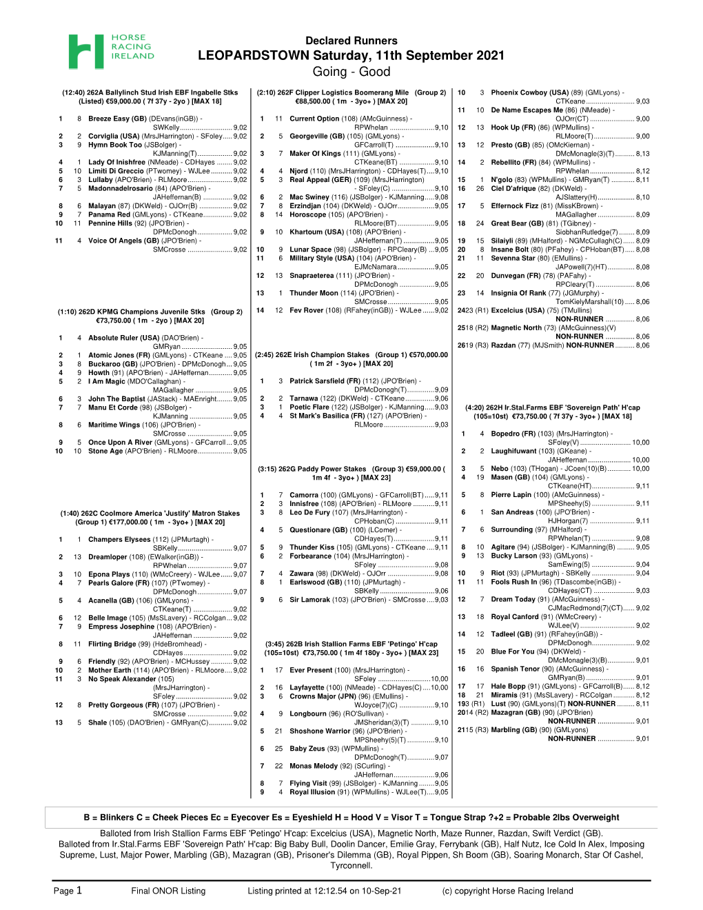 LEOPARDSTOWN Saturday, 11Th September 2021 Going - Good