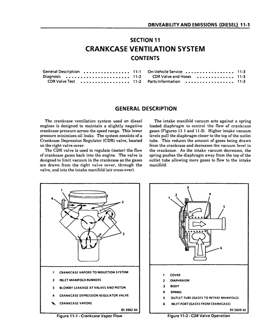 Crankcase Ventilation System Contents