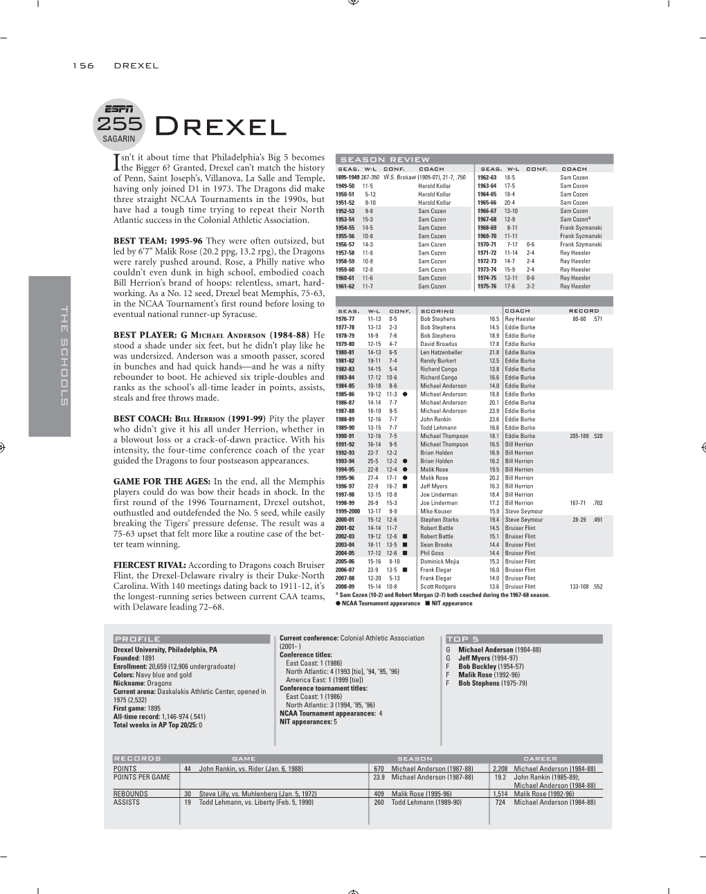 255 Drexel SAGARIN