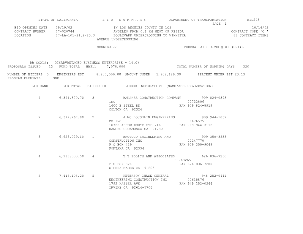 State of California B I D S U M M a R Y Department of Transportation Bid245 s20