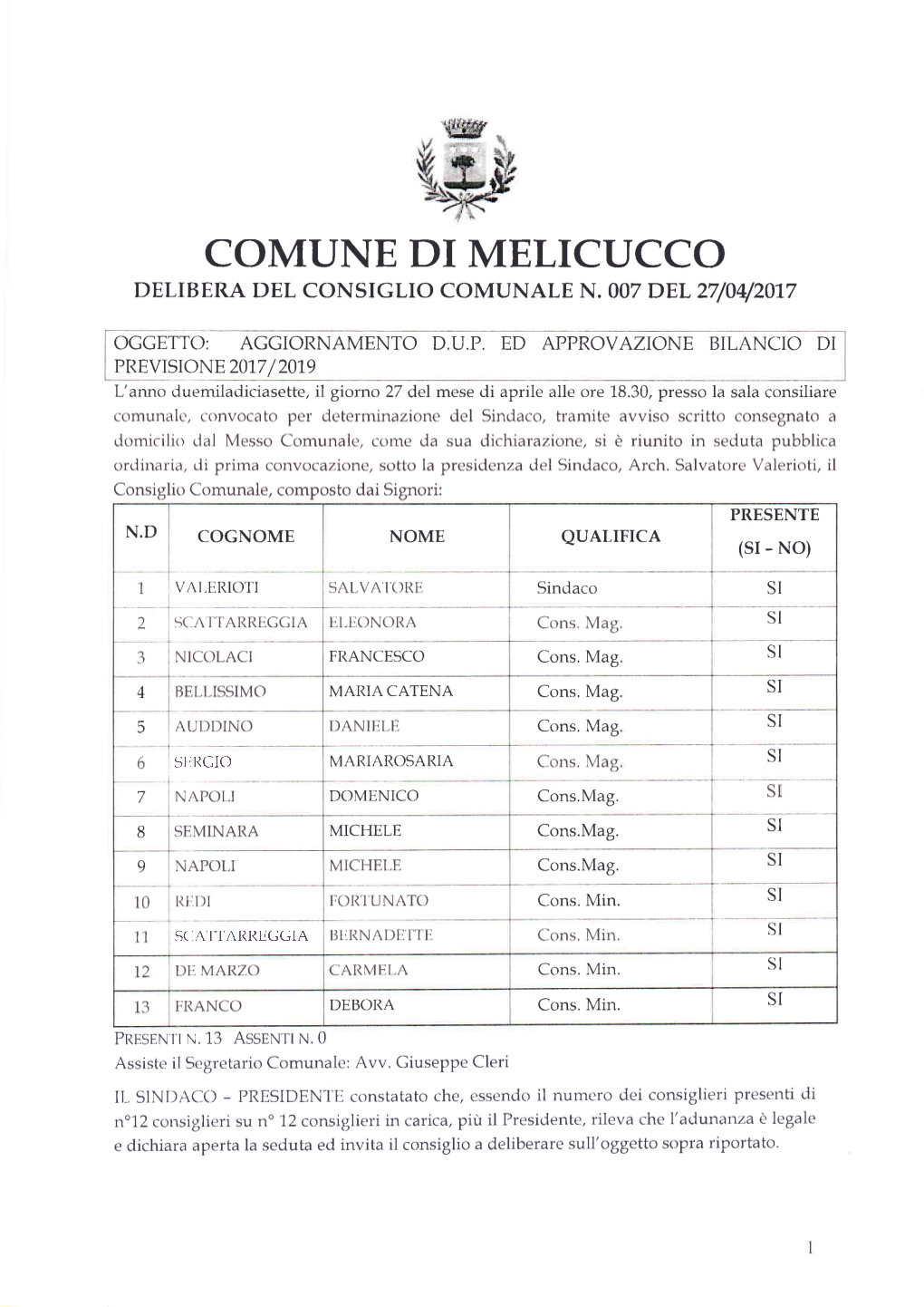 Comune Di Melicucco Delibera Del Constglto Comunale N