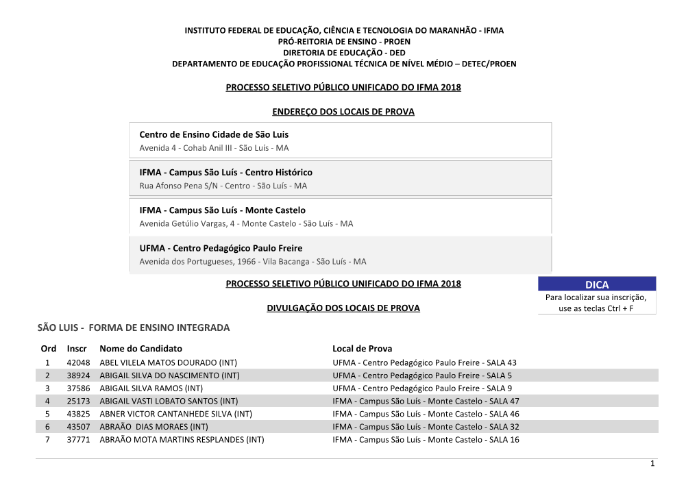 Forma De Ensino Integrada