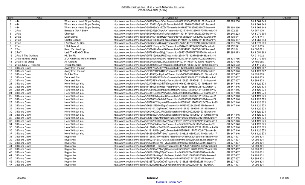 (FINAL) Filed by Defendant Veoh Networks, Inc