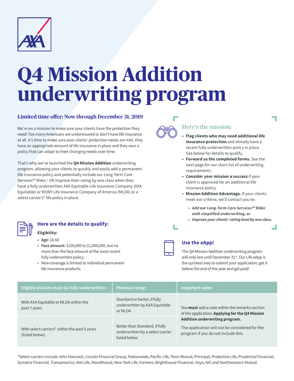 Q4 Mission Addition Underwriting Program