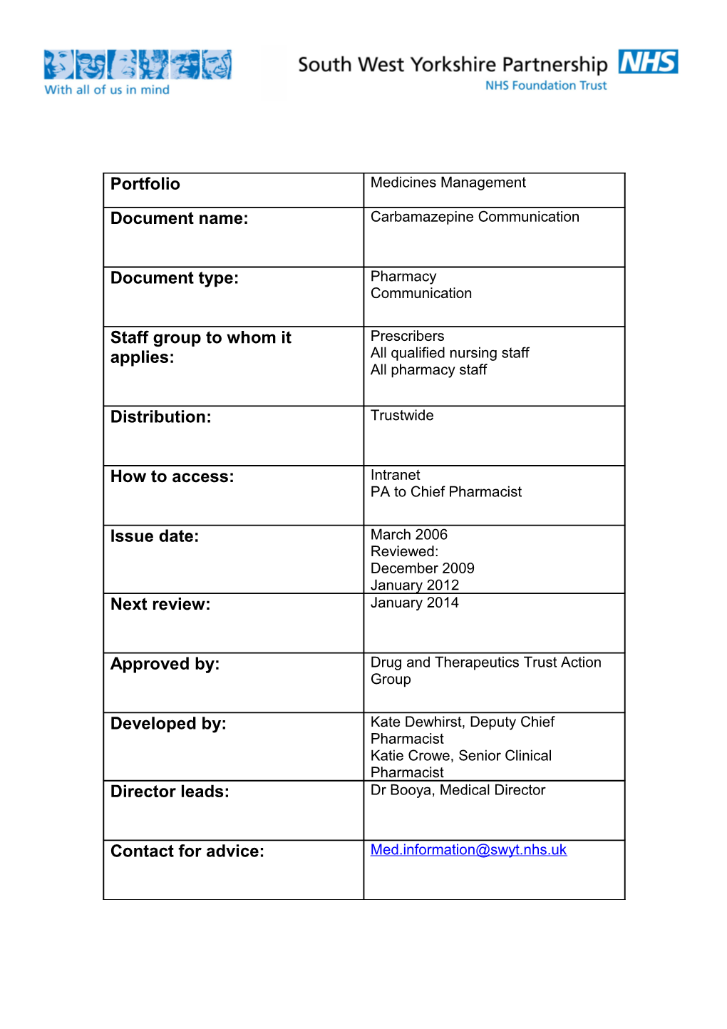 Focus on Carbamazepine in Mental Health