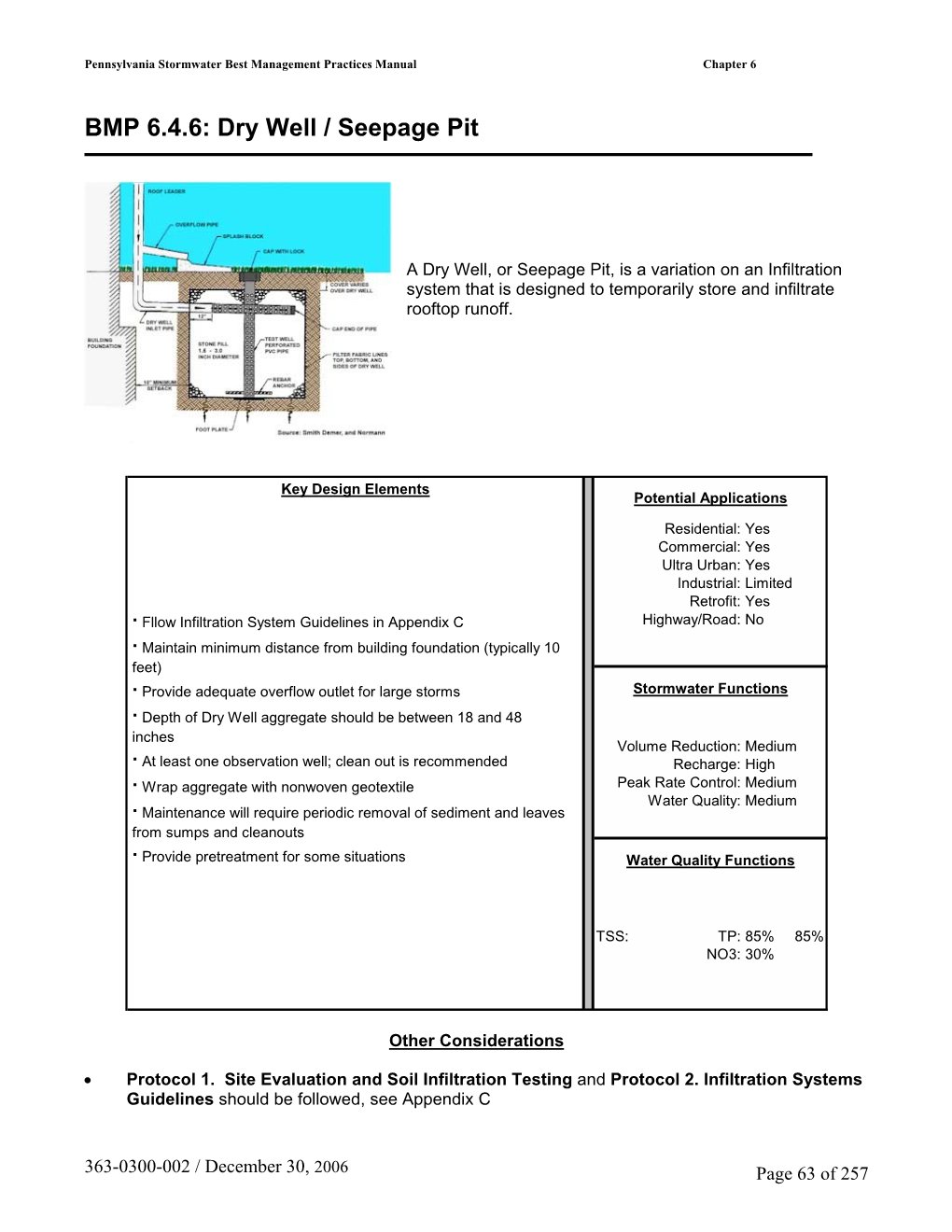 Dry Well / Seepage Pit