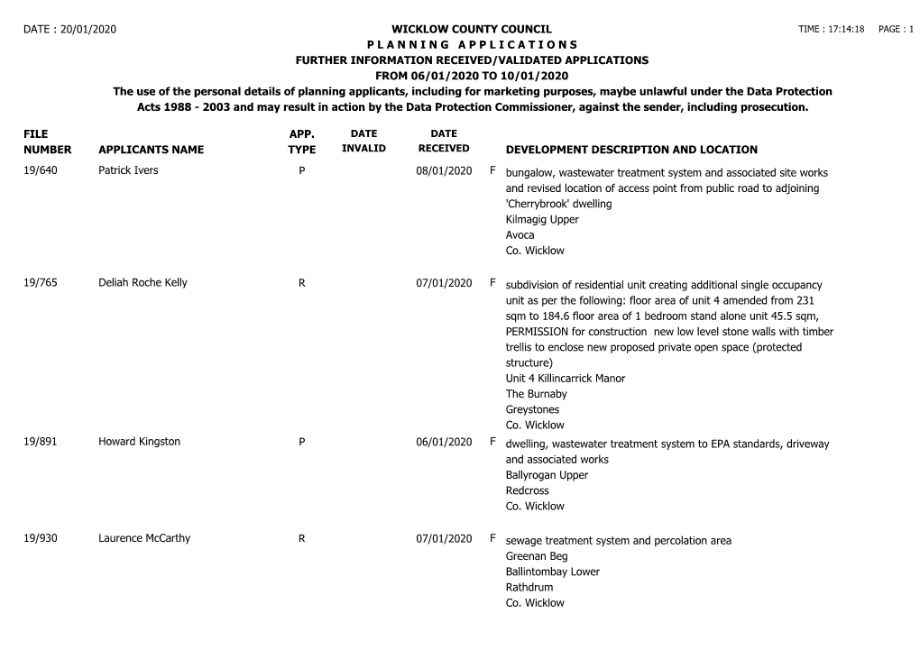 File Number Date : 20/01/2020 Wicklow County Council