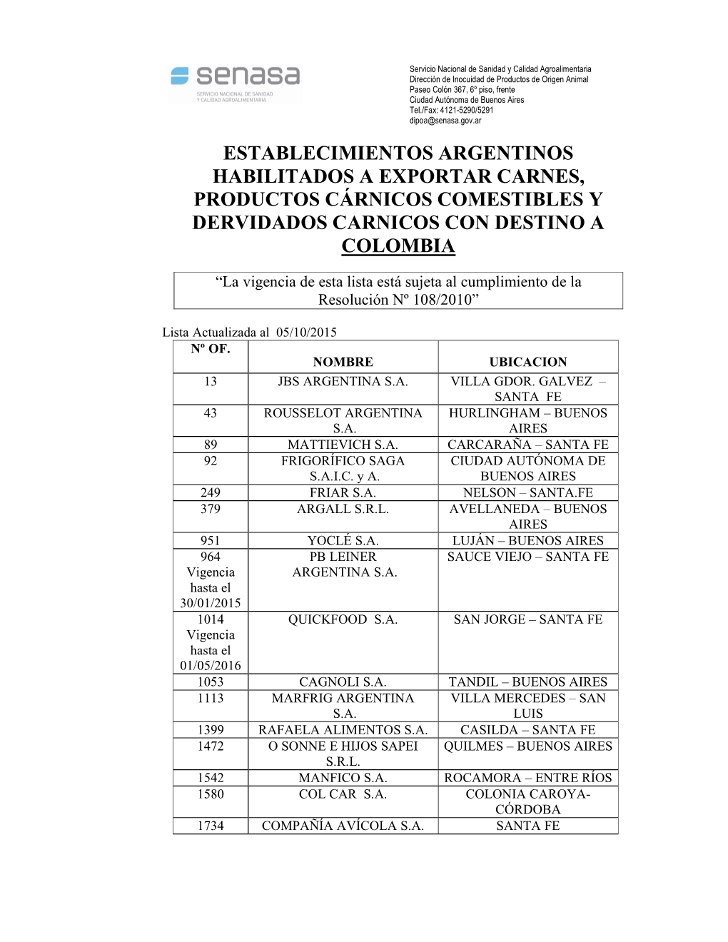 Establecimientos Argentinos Habilitados a Exportar Carnes, Productos Cárnicos Comestibles Y Dervidados Carnicos Con Destino a Colombia