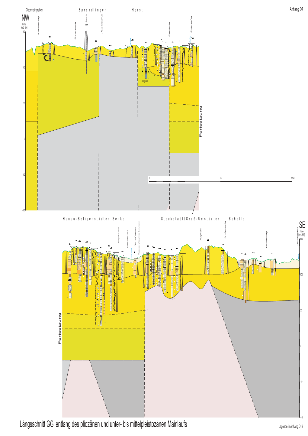 Die Geologische Entwicklung Der Hanau-Seligenstädter Senke