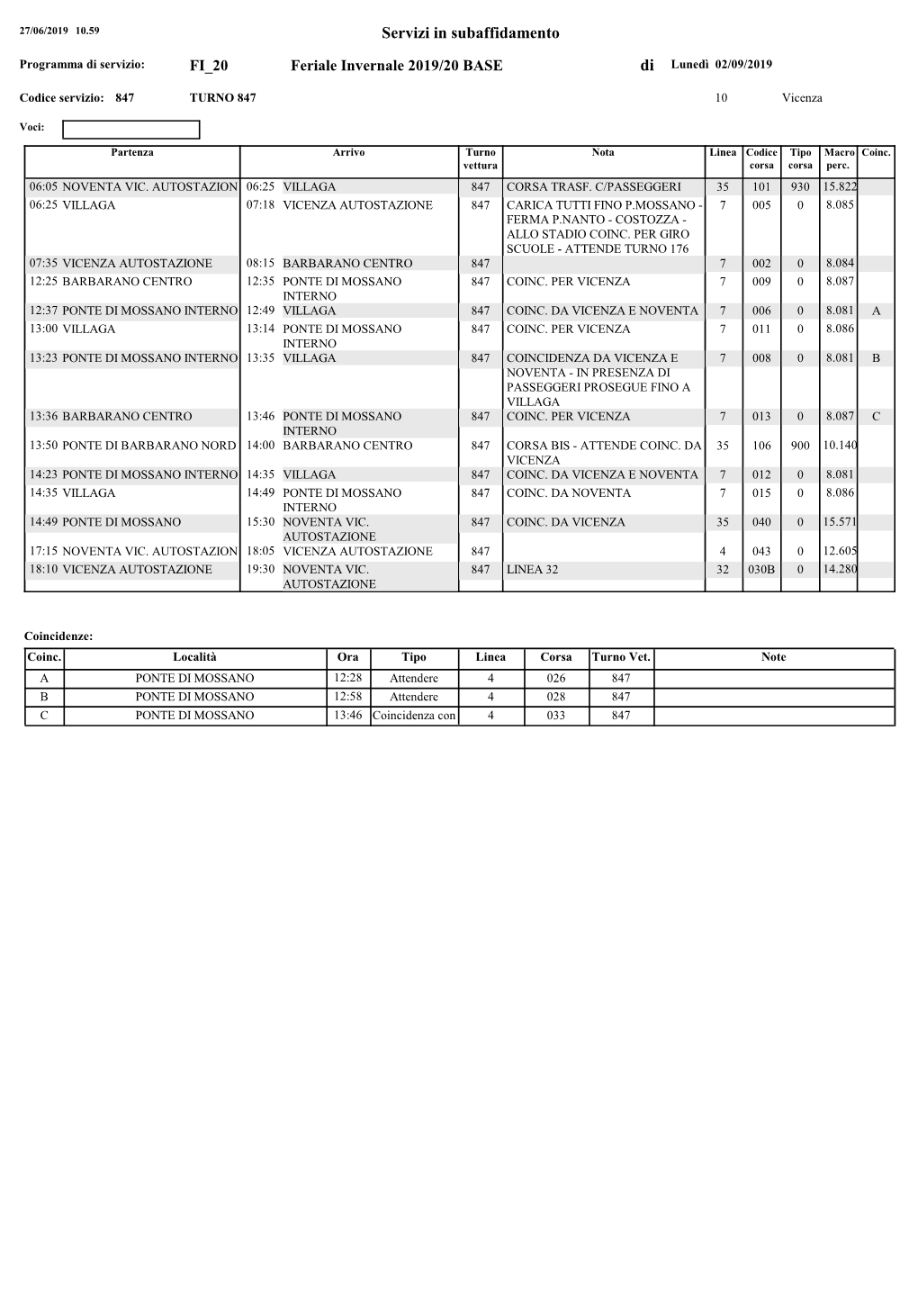 TURNO 847 10 Vicenza