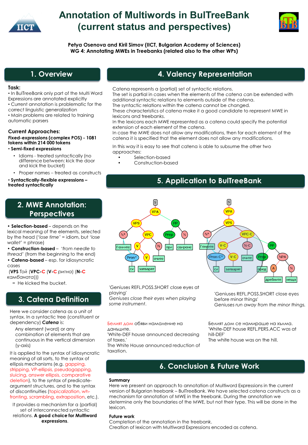 Annotation of Multiwords in Bultreebank (Current Status and Perspectives)