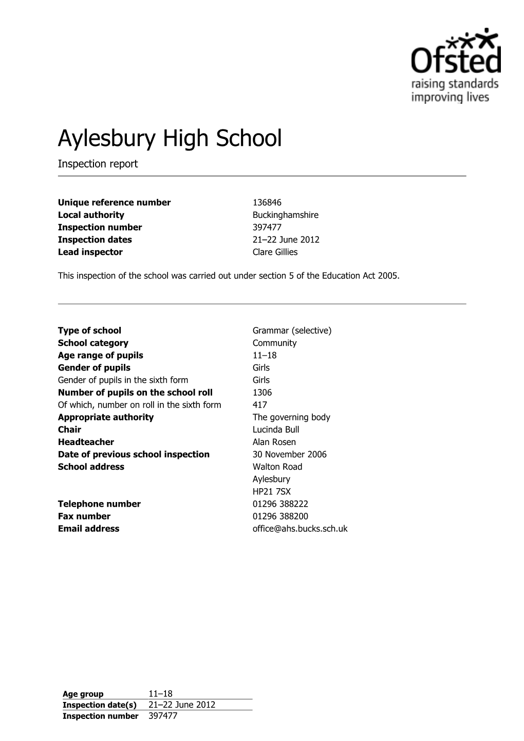 Aylesbury High School Inspection Report