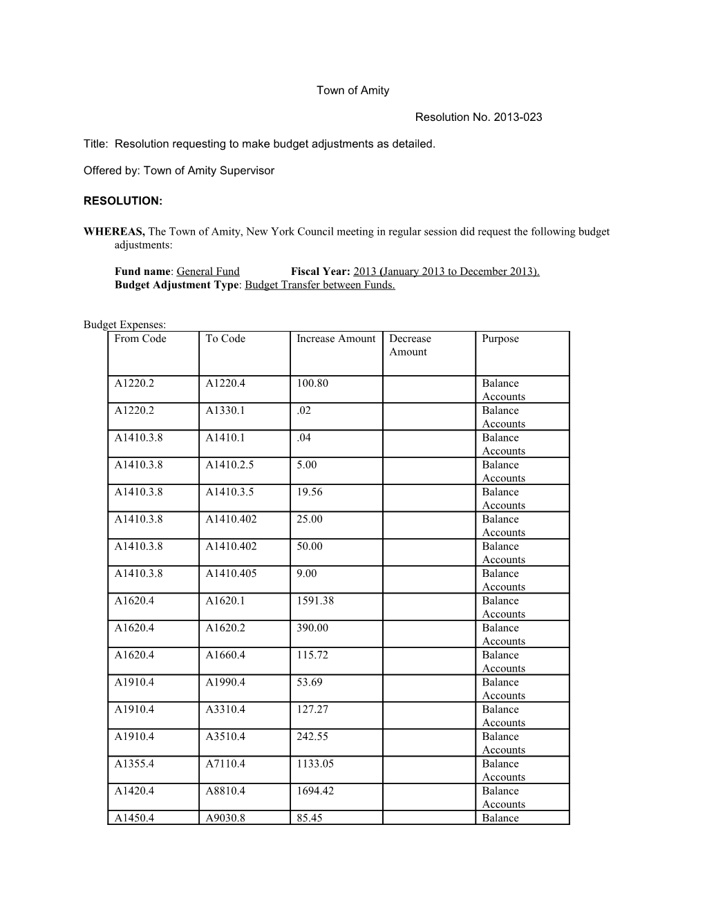 Title: Resolution Requesting to Make Budget Adjustments As Detailed